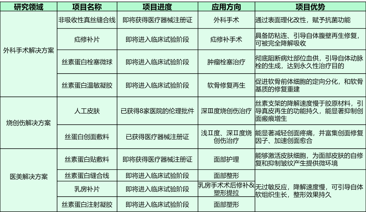 20200903159909696961.png 20200903159909696961.png